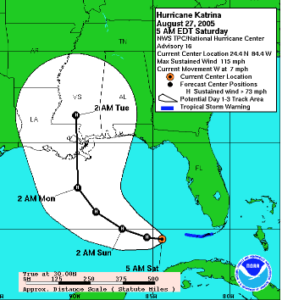 katrina forecast levees surprised